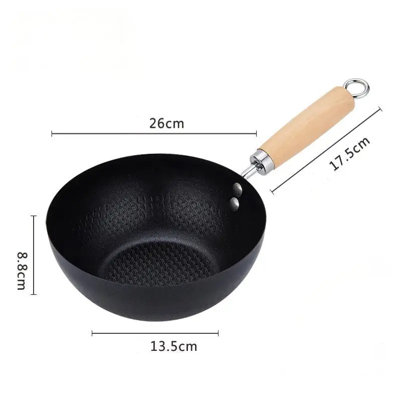 Mini Non-Stick Frying Pan & Omelette Pan for Kitchen