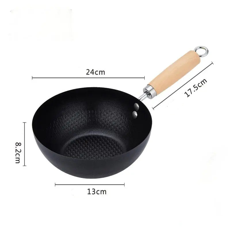 Mini Non-Stick Frying Pan & Omelette Pan for Kitchen